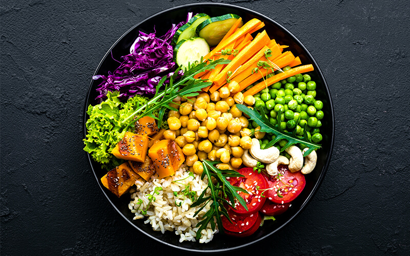 portion sizes